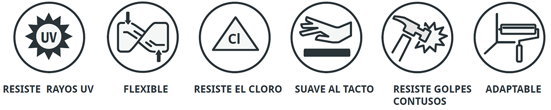 Propiedades de revestimiento